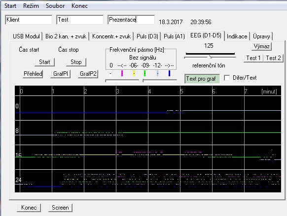 fyziolog-projevy-2.jpg